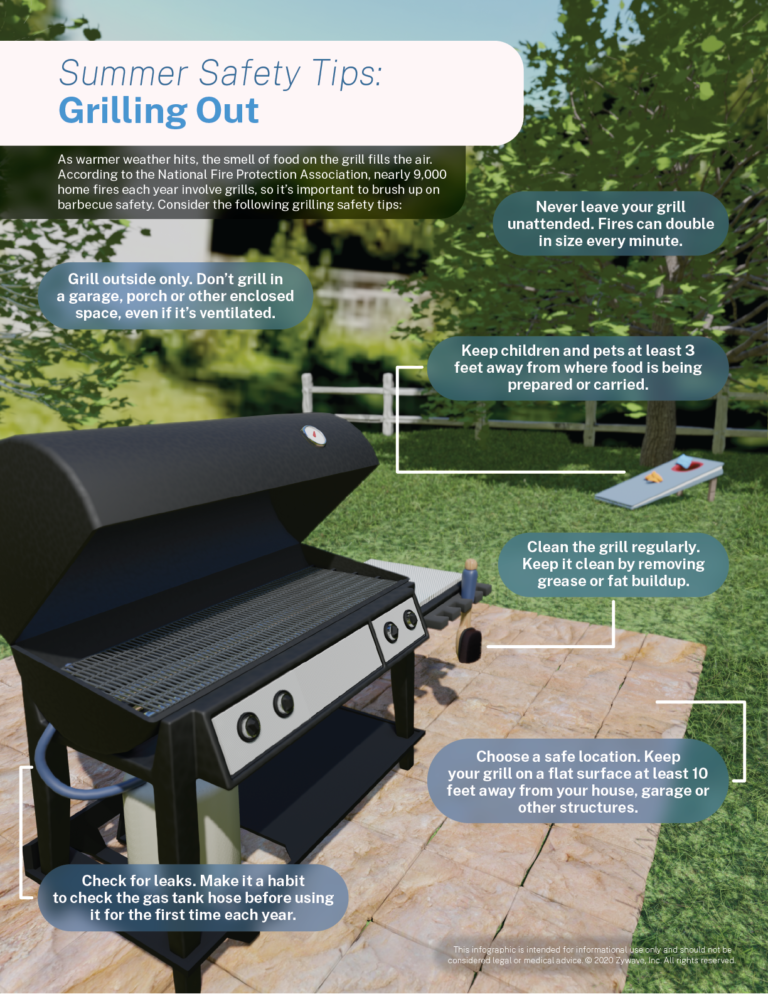 Grilling Safety Infographic
